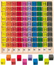 multiplication table UL0136-781 Ulysse 1