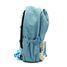 Backpack Chewy the elephant SJ-BP1181 Sassi Junior 4
