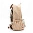 Backpack Gnawy the sloth SJ-BP1211 Sassi Junior 6