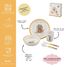 5-pieces set Peter Rabbit orange PJ-BP701T Petit Jour 4