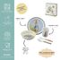 5-pieces set Peter Rabbit green PJ-BP701BT Petit Jour 4