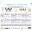 The Science of Perfumes SS-28320 Sentosphère 4