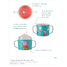 Double-handled cup Elmer PJ-EL904P Petit Jour 4