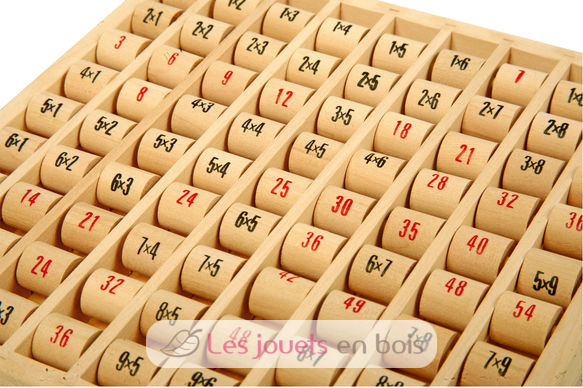 Multiplication table LE11059 Legler 2