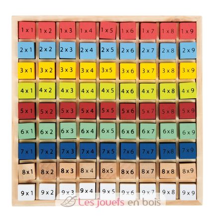 Colourful Multiplication Educate LE11163 Small foot company 2