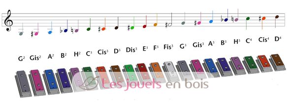 Xyloba sound plate Fis3 XY-22041.Fis3 Xyloba 2