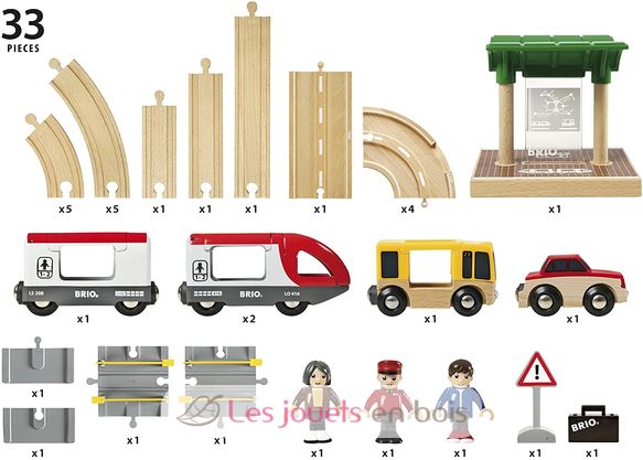 Circuit correspondence Train / Bus BR33209-3706 Brio 3