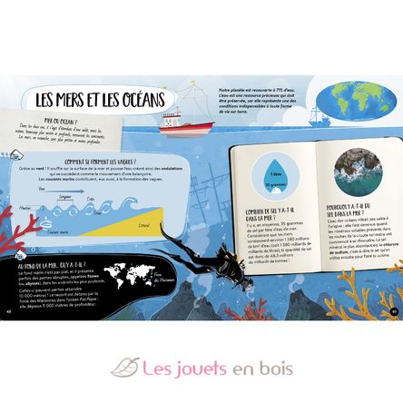 Mega Atlas of Earth SJ-5530 Sassi Junior 6