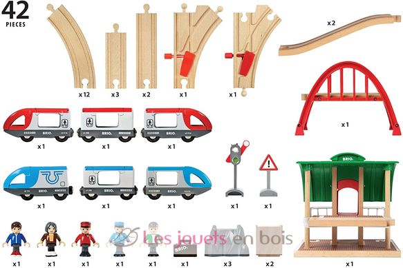 Circuit platform travelers BR33512-3699 Brio 3