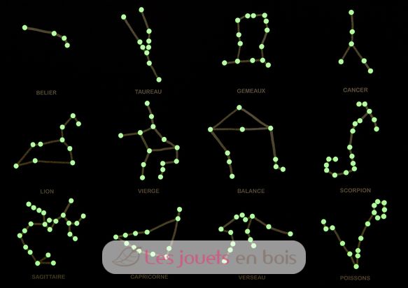 Glow in the dark constellations poster KK-POSTER Koa Koa 5