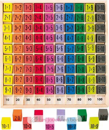 multiplication table UL0136-781 Ulysse 1