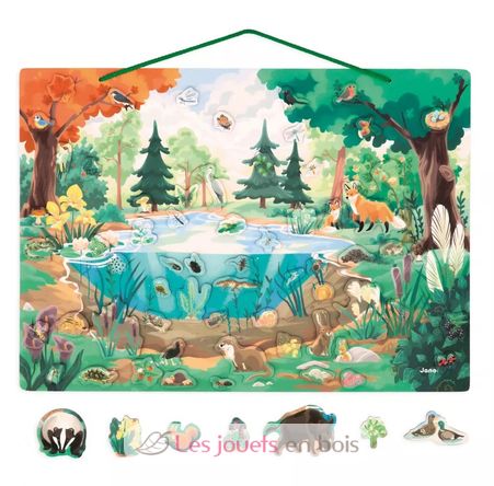 Pond magnetic picture board J08647 Janod 4